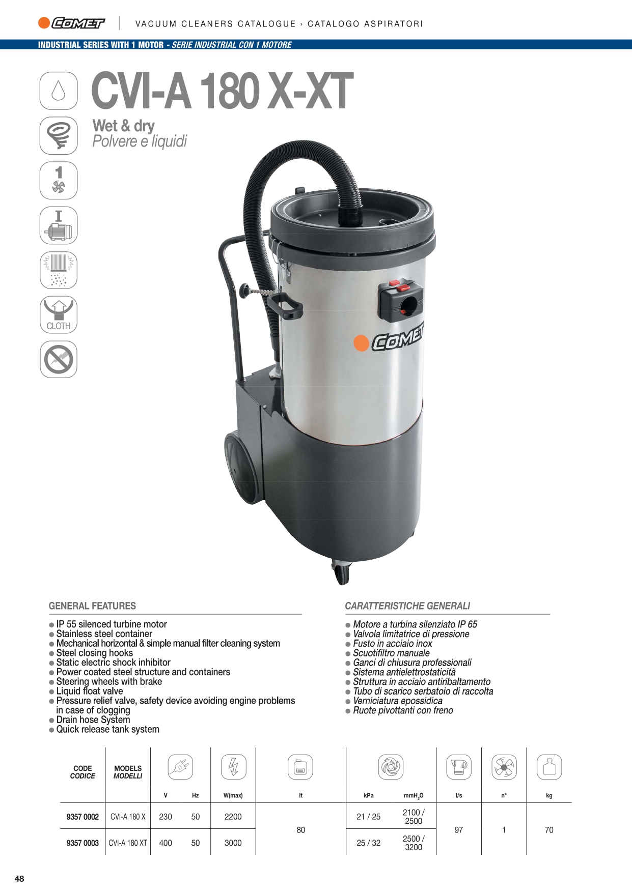 CVI-A 180 XT