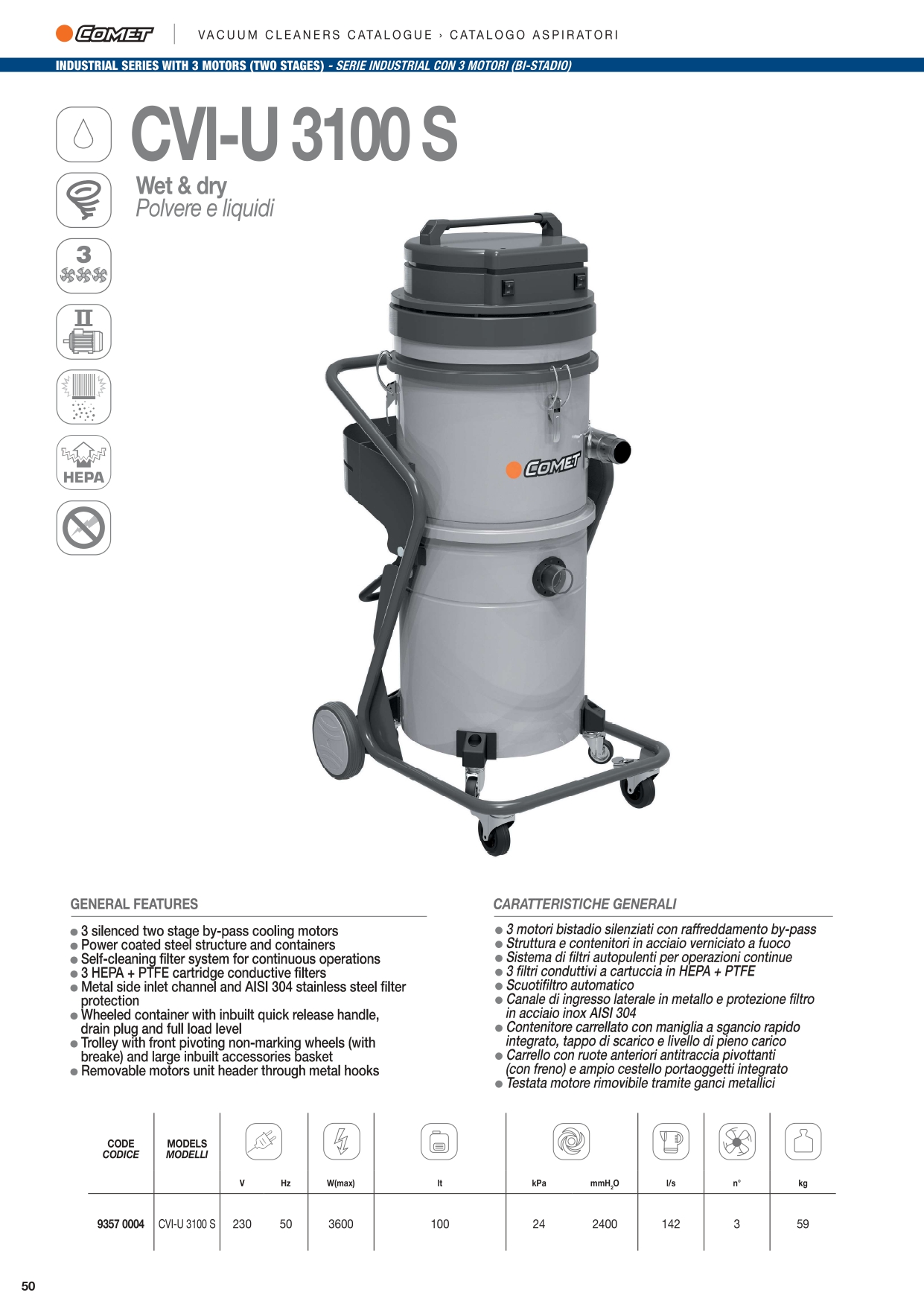 CVI-U 3100 S