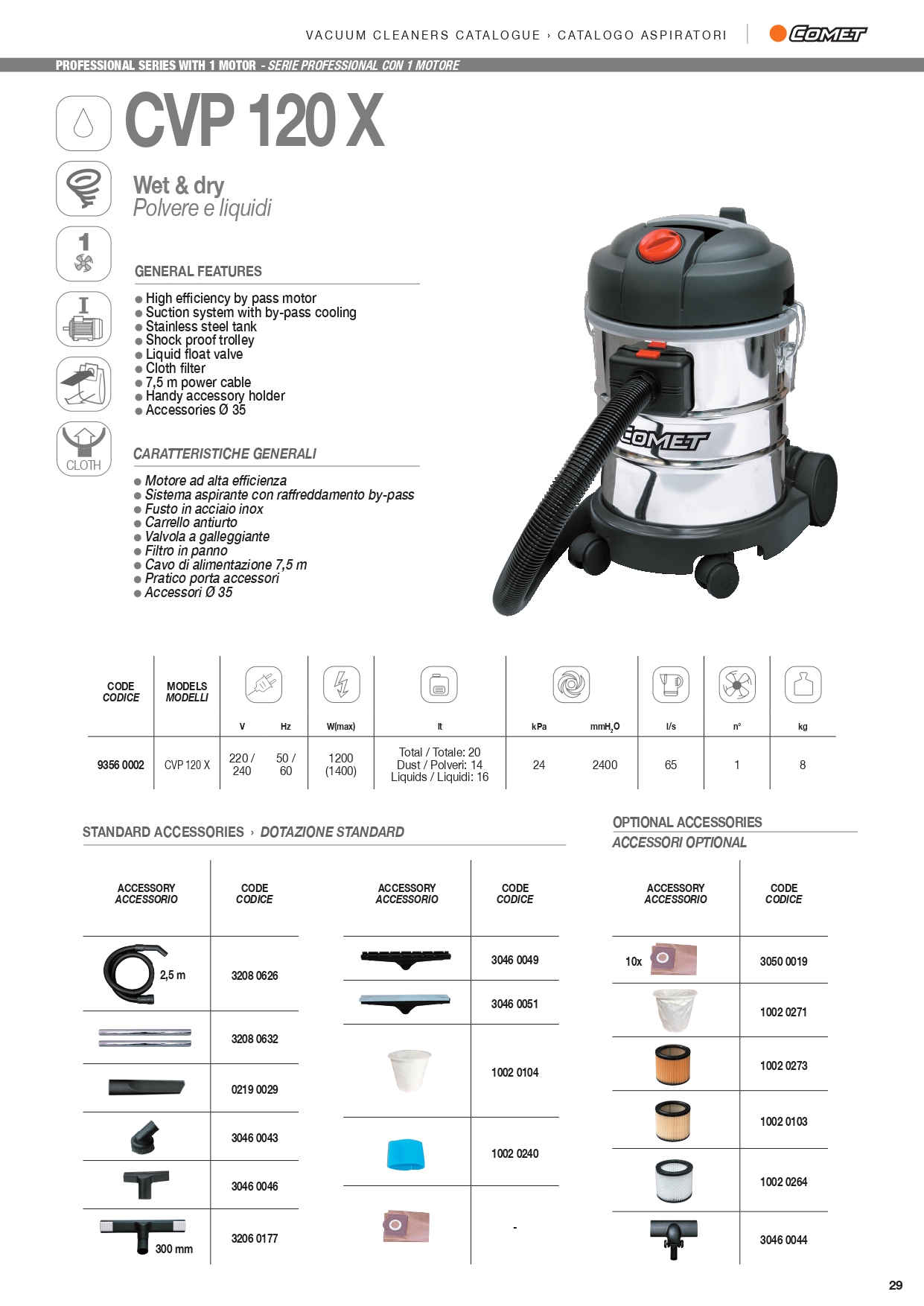 CVP 120 X