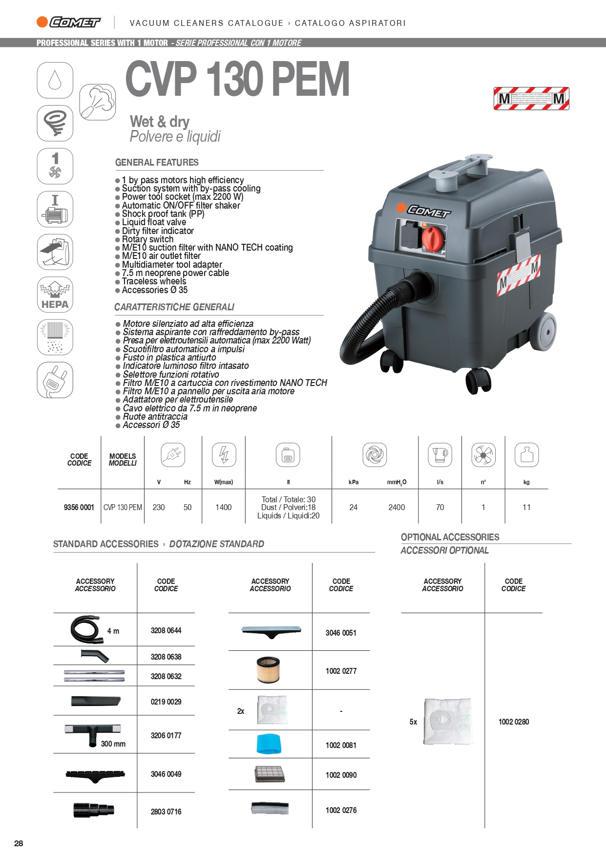 CVP 130 PEM ELECROPORTATIL