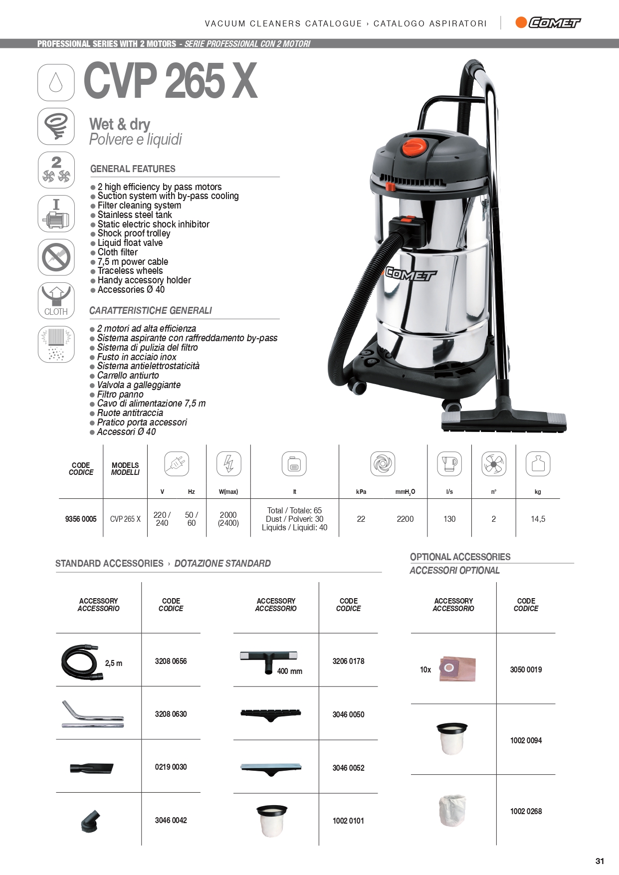 CVP 265 X