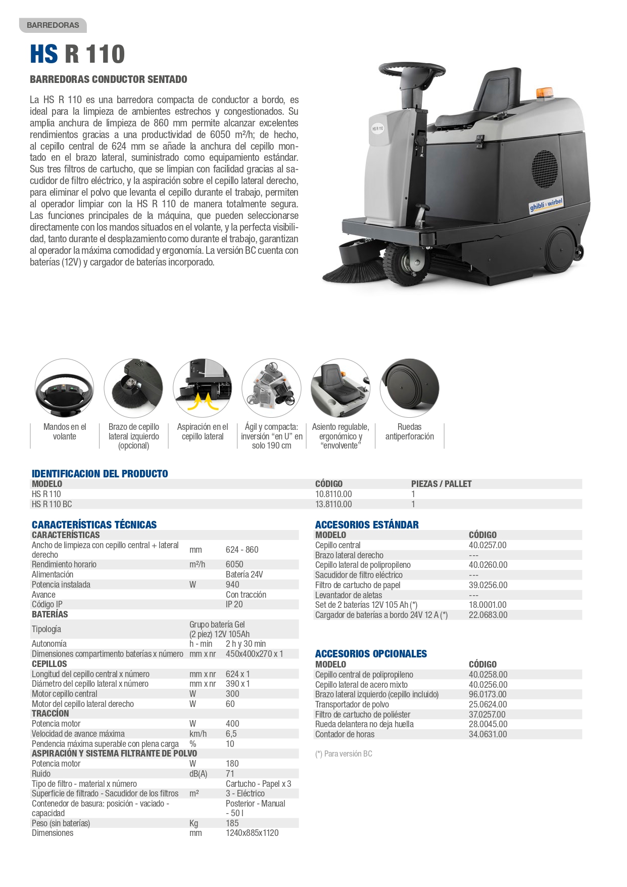 HS R 110