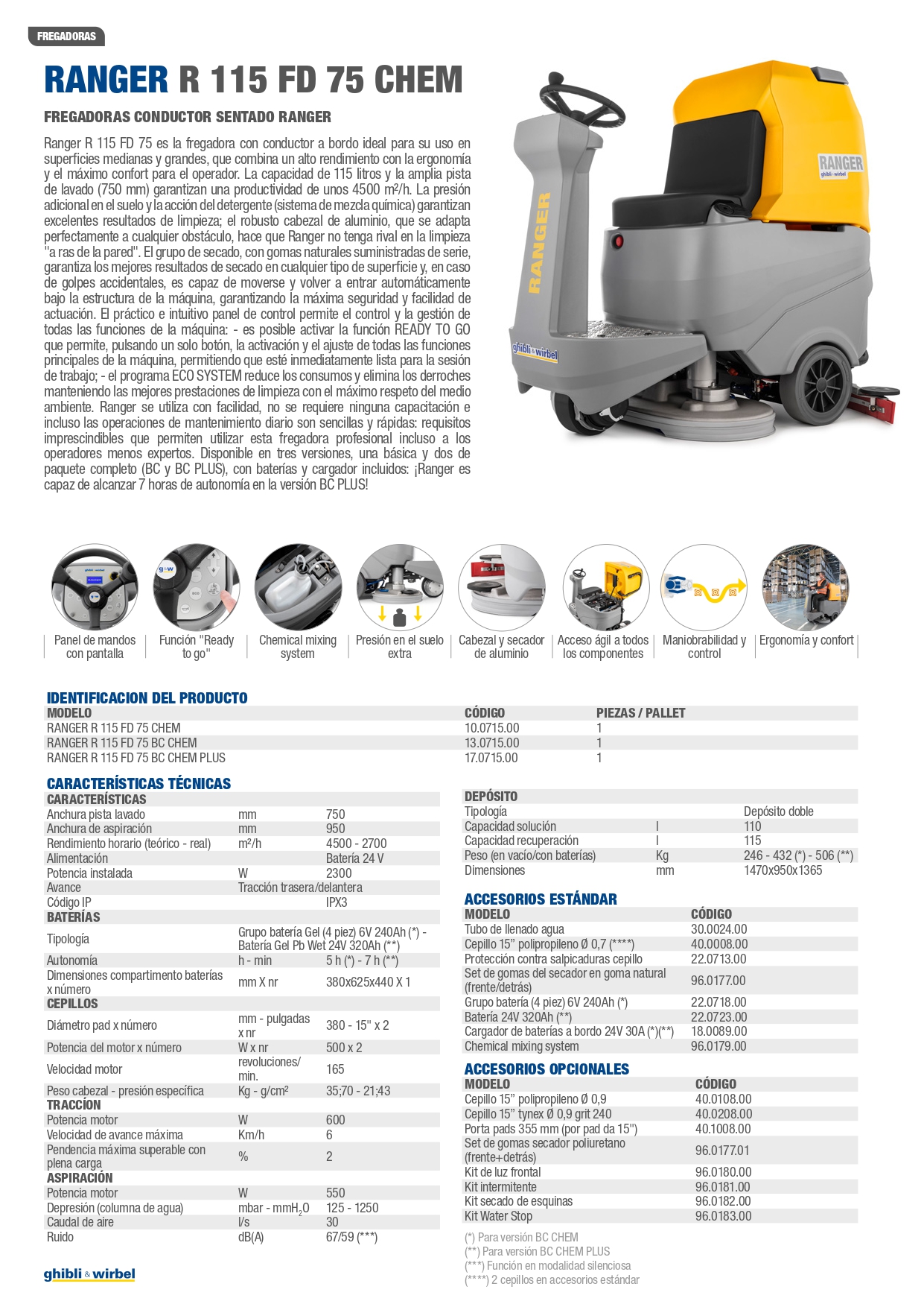 RANGER R 115 FD 75 BC CHEM PLUS