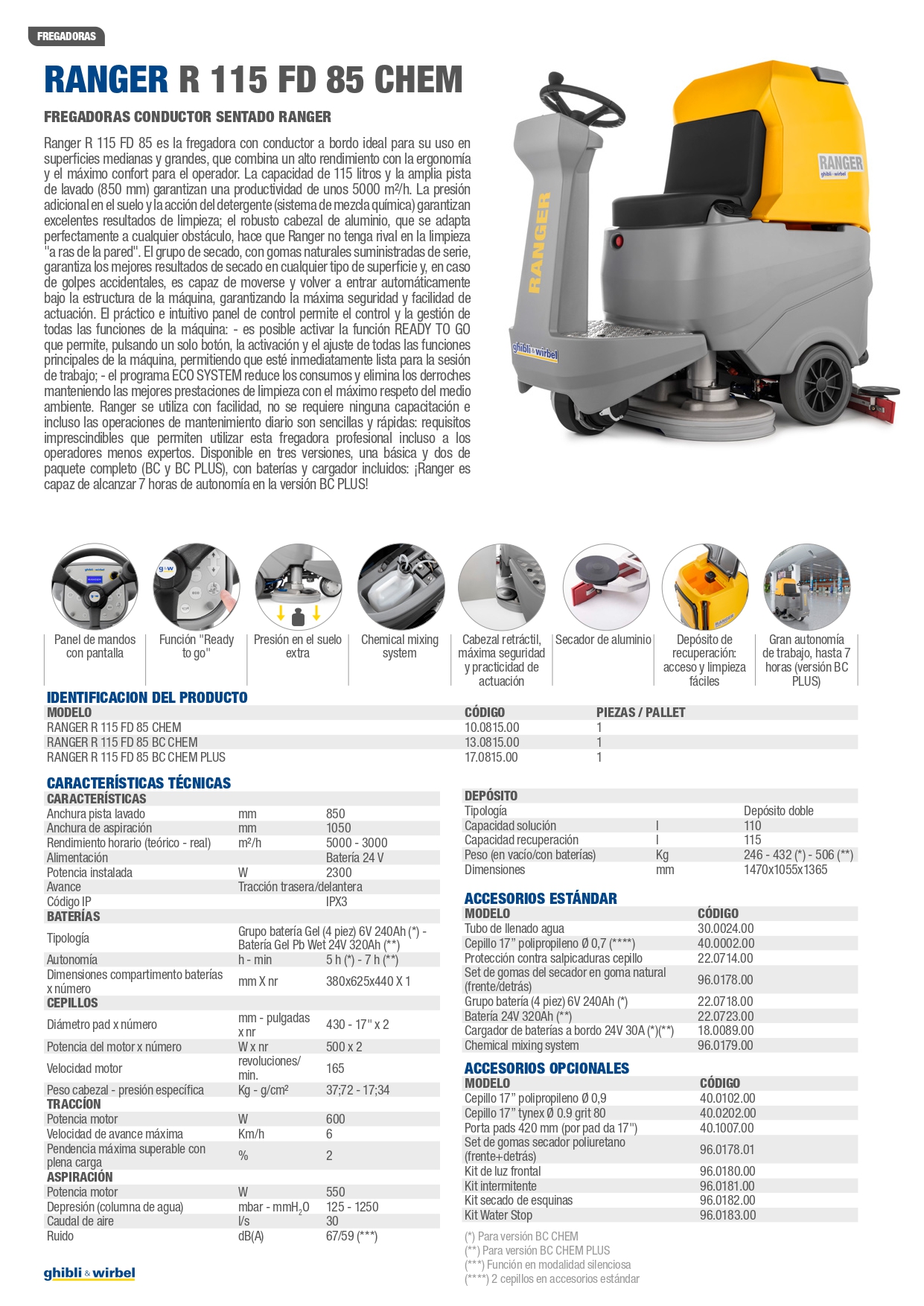 RANGER R 115 FD 85 BC CHEM PLUS