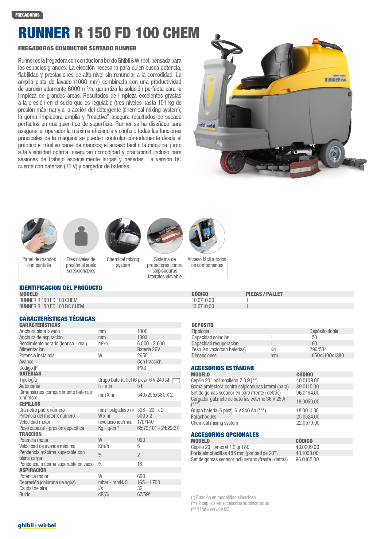 RUNNER R 150 FD 100 BC
