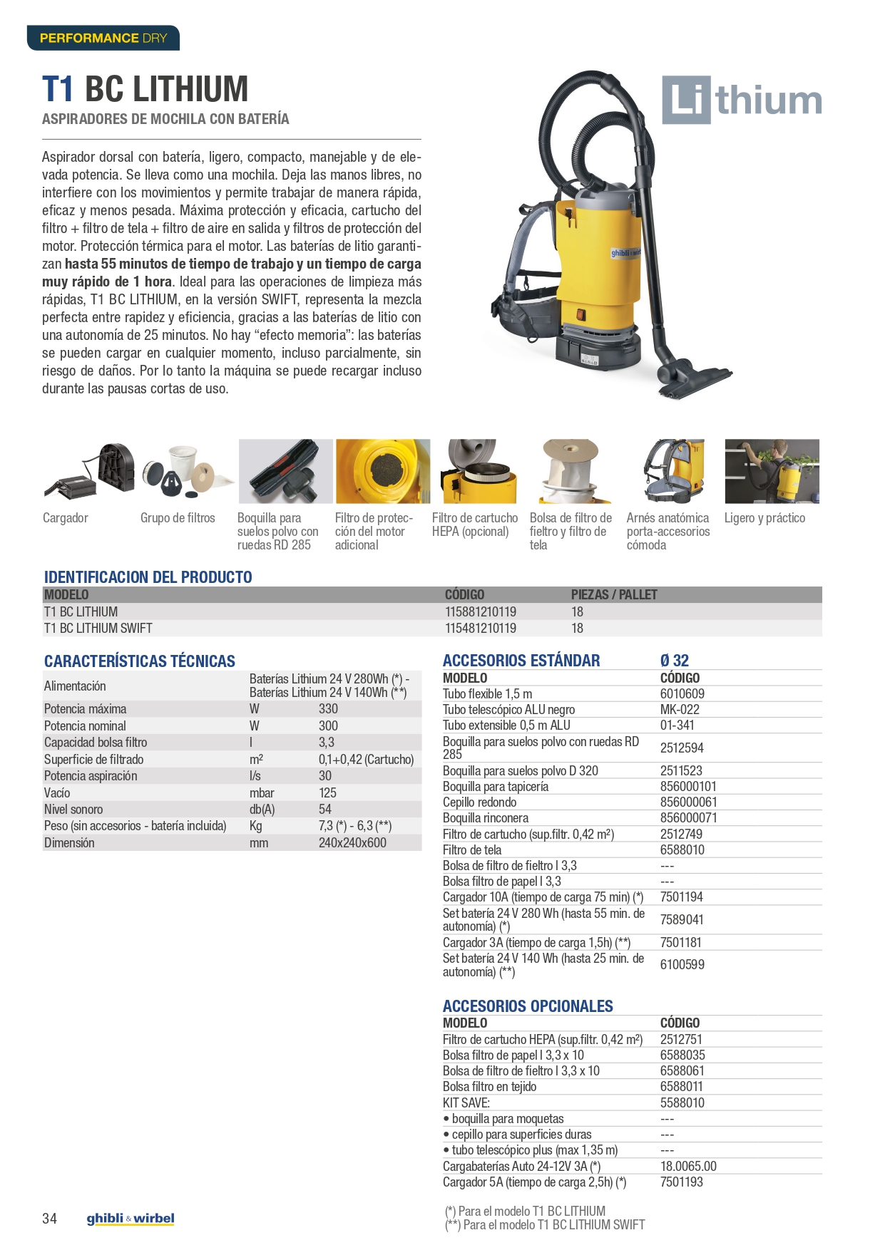 T1 BC LITHIUM